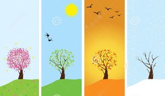 春夏秋冬十二生肖中，四季分别对应哪些生肖动物？