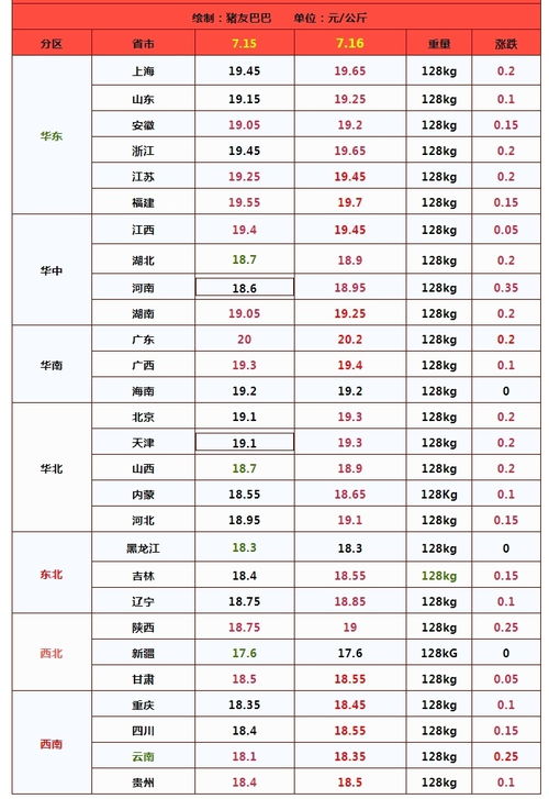 2026年几月出生的人龙年命理如何，2024年龙年出生的人命格中缺什么？