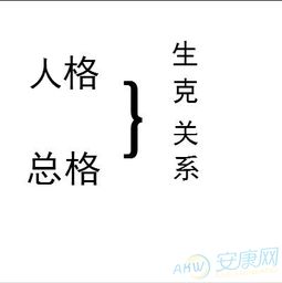 公司名字四十画吉凶，名字总格10画，这样的名字可以改写吗？