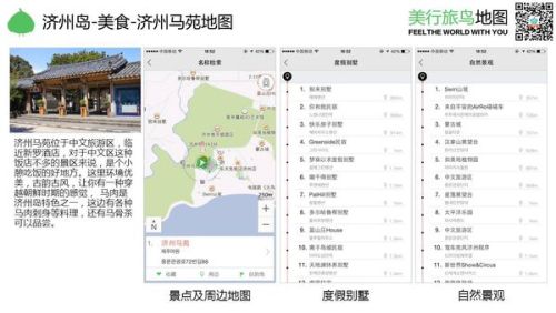 第一章：出发前的较小细节，决定你省更多更少个钱