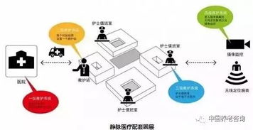物理空间层面的修正策略与布局优化