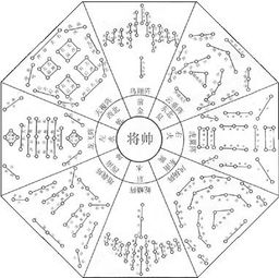 一、 六爻与太极：内在联系的溯源
