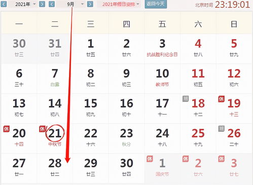 惯与动土择日的特殊性