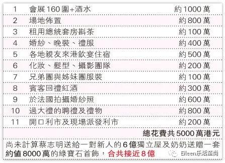 2026年8月有哪些吉日适合送彩礼和结婚？