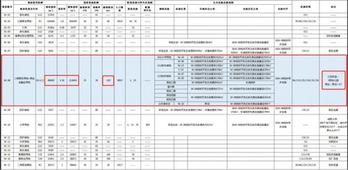 2026年有哪些风水下葬吉日和大利山向？