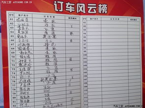 绪论：传统择吉术在现代消费行为中的复兴