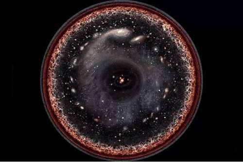 一、  宇宙原初动动的源头：“唵”作为生命频率的本体论阐释