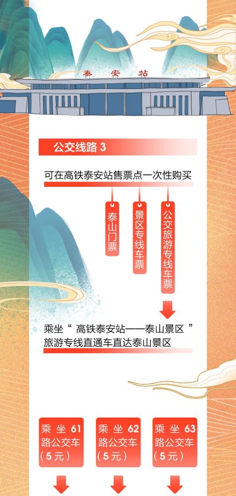 泰山购票全宇宙最坑爹指南：看完想砸手机版