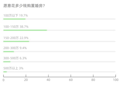 四、结论与反思：2025年11月15日是否应列入婚嫁首选？