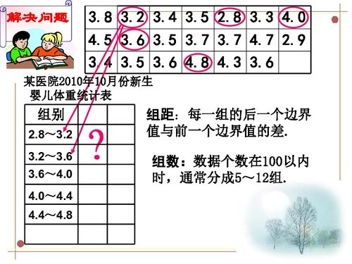 二、 交简单类事件的占断逻辑与案例验证