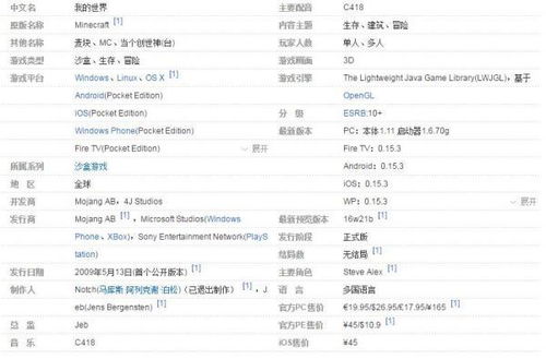 生肖与英文名的混搭 (简直是灾难级别的组合!)