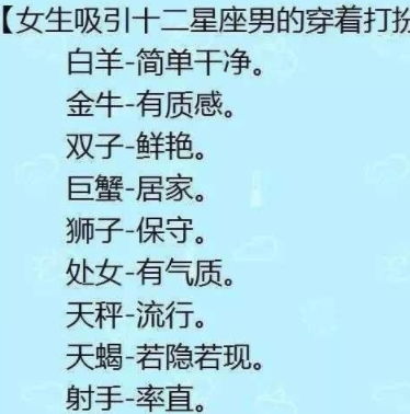 二、 星座文化的符号化表达及其在昵称设计中的运用