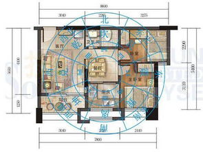 1. 坤卦与西南方位的象征意义