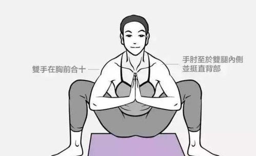 六、 坐姿与门口直视的注意事项