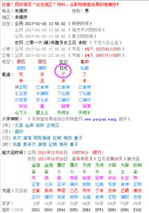 1.2 月令与日元之互动关系