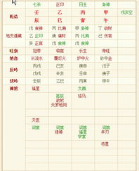 择日原则及其风水要素