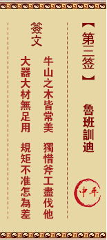 三、 各项预示详解