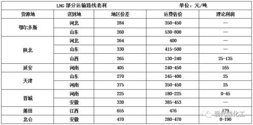 2023年7月提车吉日是哪天？6月提车吉日有哪些？