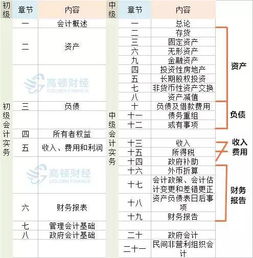附录：近一年内其他月份适宜提车的黄道吉日参考（以供横向比较）