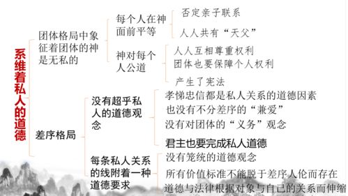 月德的起源及其五行属性