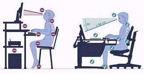 3. 心脉气血运行迟滞（心血管系统影响）