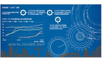 一、 ：关于“2025年6月15日”有没有适协作为入宅安床之吉日的学术性探讨