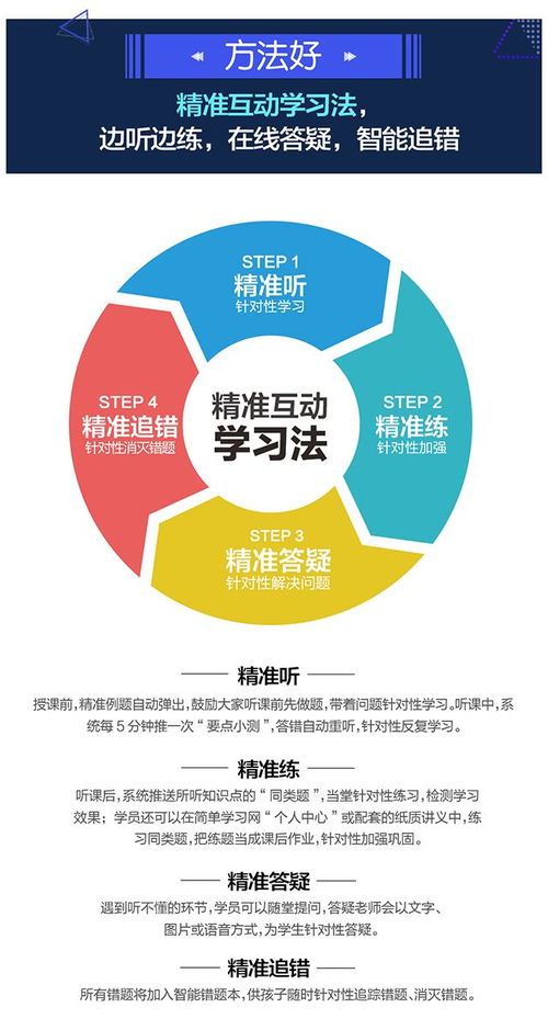 持续学习与职业素养的提升