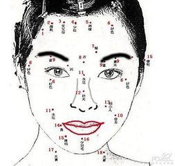 二、 运势转折点及职业表现