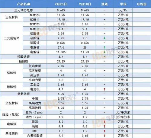 2026年5月大扫除吉日吉时大全表，25年有哪些吉日吉时？