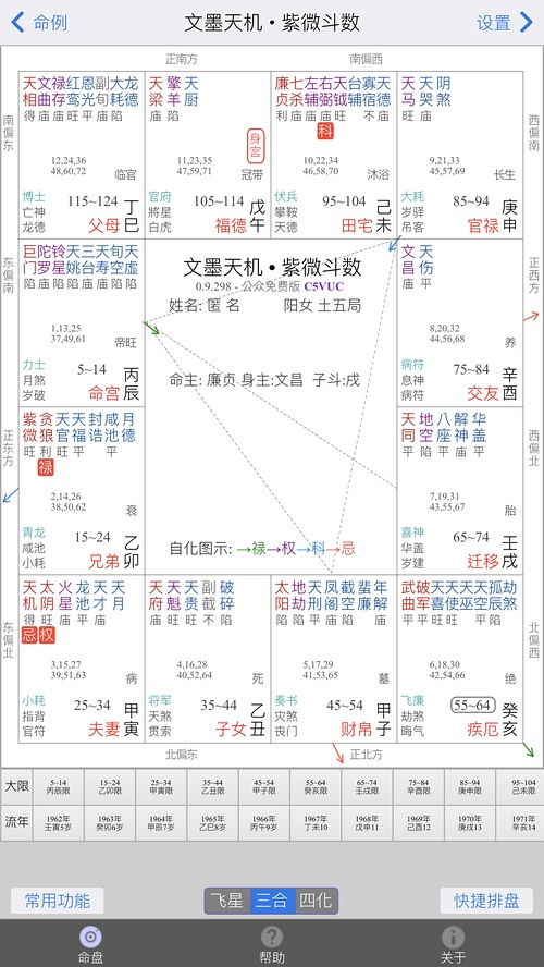 一、 紫薇星的定位与功能概述