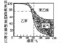 一、 静态塞水之形势及其气场表现