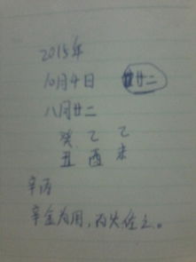 什么是八字？它真的那么重要吗？