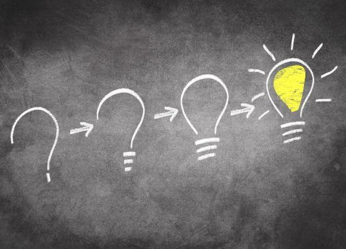 六、 风水宝地选择及操作风险控制要点