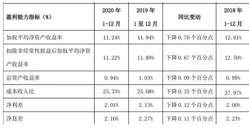（一）季节与气候因素的综合考量