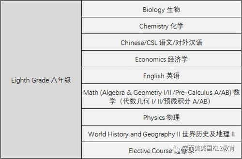 奖分：超额完成定约的那种“惊喜”