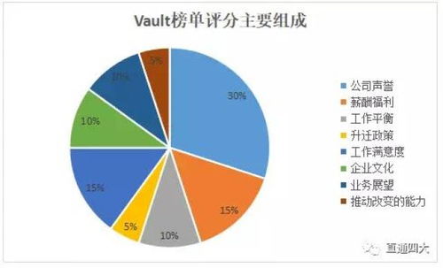 八字启名全国第一，这个服务真的能保证全国范围内排名第一吗？