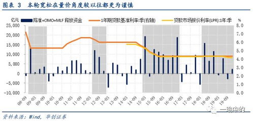 大运与命局的互动机制：静态与动态的辩证统一
