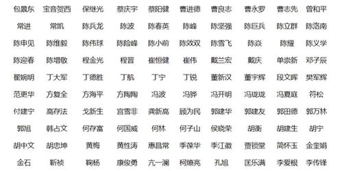 名字23画和18画数理吉凶如何判断？