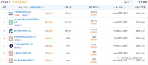 三三、农历下旬（21日至31日）
