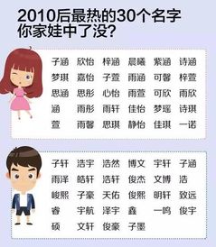 邢姓宝宝如何取一个既独特又好听的姓名呢？