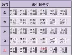 三、 生肖运势与流年太岁的交互作用