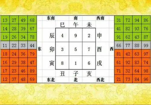 房号702测吉凶，这个号码是否吉利？