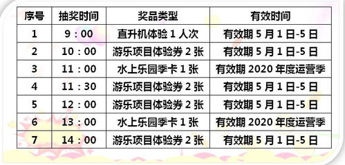 五、 综合评估与提议