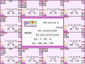 1.1 火贪格及其双刃特性
