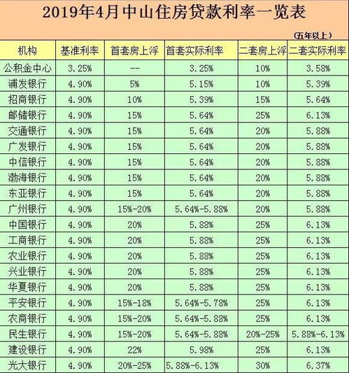 ：双春之年与婚俗择吉的时代背景