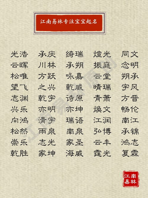 一、 到底是不是猪？还是猴子？傻傻分不清楚的命局