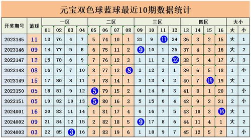 2026年农历7月有哪些吉日适合结拜和嫁娶推荐？