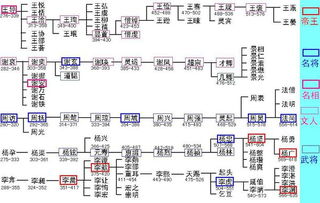 风水学视角：姓名五行属性与居住空间范围气场的耦合效应