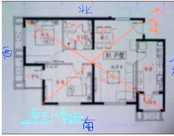 4 .2 向与水口的沟通机制