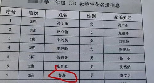 三、 把普通名字